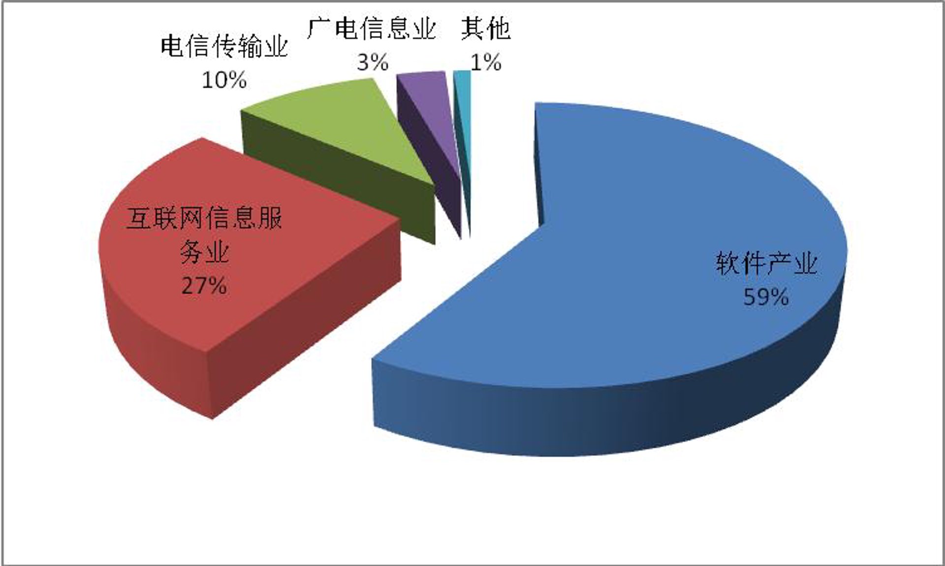 慈芠健康网